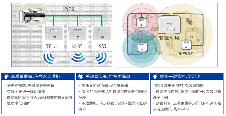 1592188409743442.png 智慧家庭解決方案.png