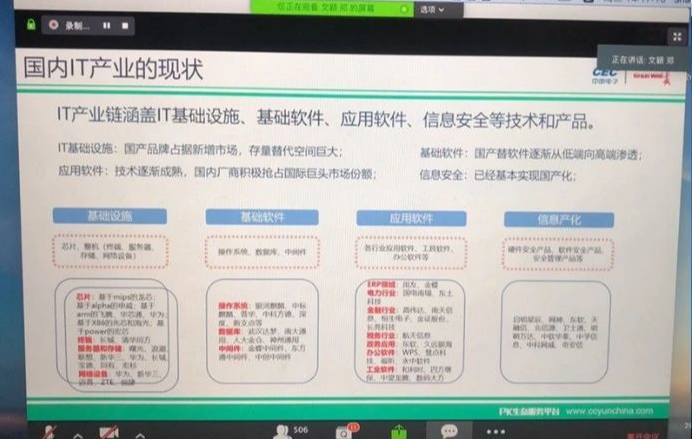 PK生态賦能(néng)未來:邁普多(duō)地代表處攜生态夥伴開啓線(xiàn)上公(gōng)開課